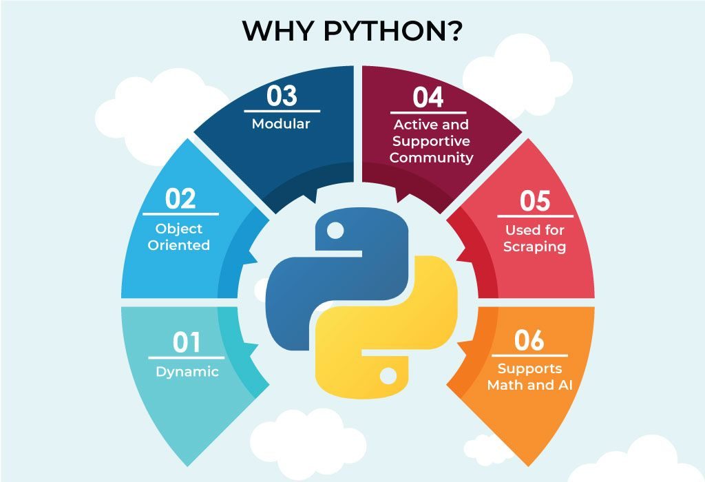 pdfinfo python