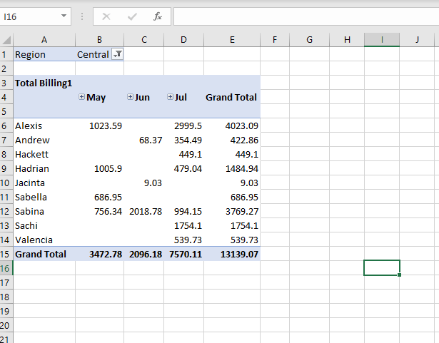 Steps To Create A Pivot Table 8154